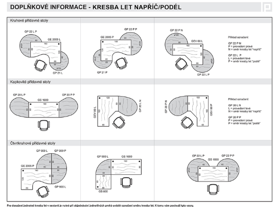 Screenshot_2020-07-01 Stůl jednací levý podél pr120cm - GP 22 L P(1)